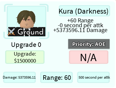 Kura (Darkness) - Light Yagami (Timeskip), Roblox: All Star Tower Defense  Wiki